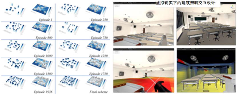 基于人工智能的方案生成,虚拟现实下的建筑照明交互设计
